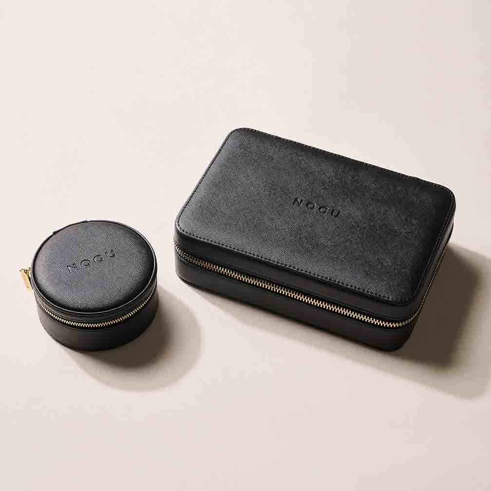 Product detail view